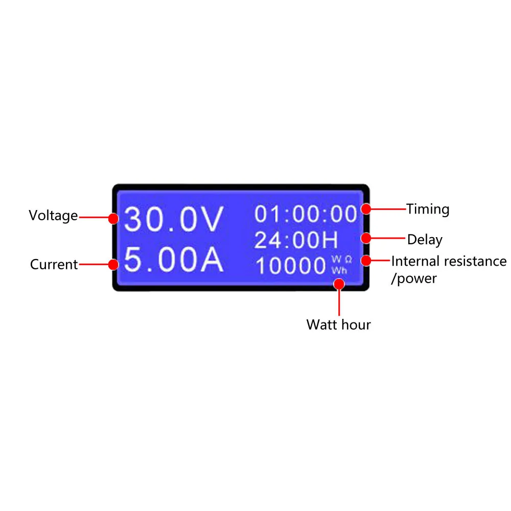 Slike /3-imgs_405/Usb-voltmeter-ampermeter-časovnik-delayer-moči-meter-pics.jpeg